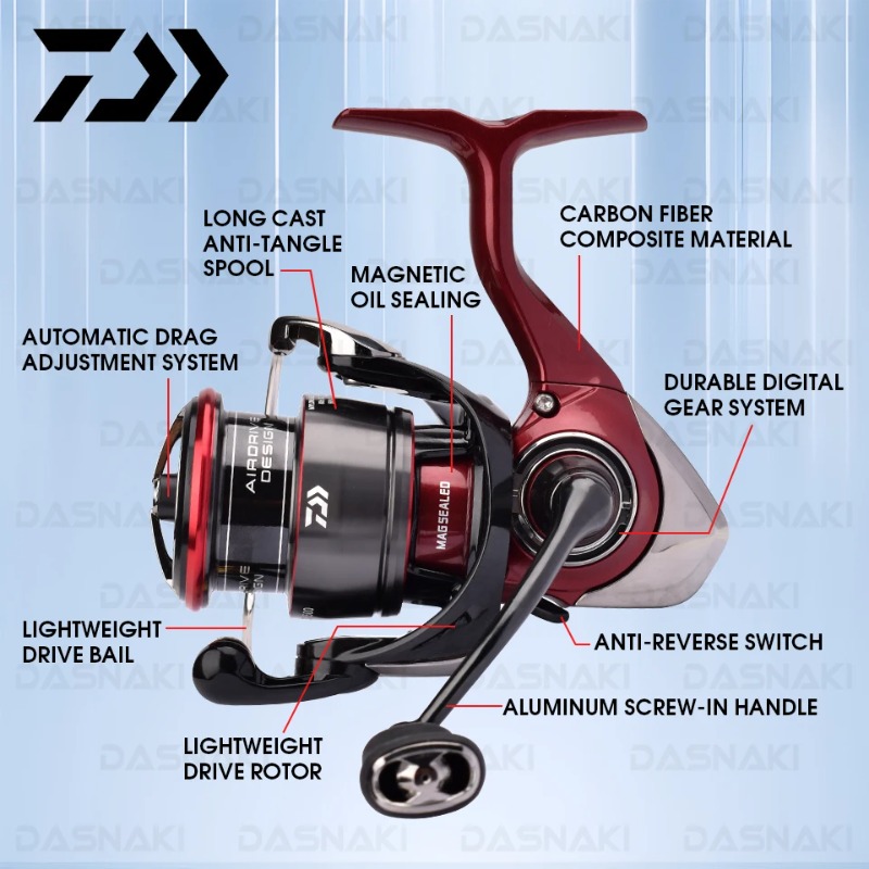 Original DAIWA Fishing Spinnin - огляд і ціна Daiwa Reel Fuego